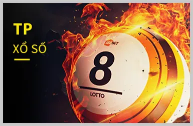 Ra mắt trò chơi slot mới S8BET