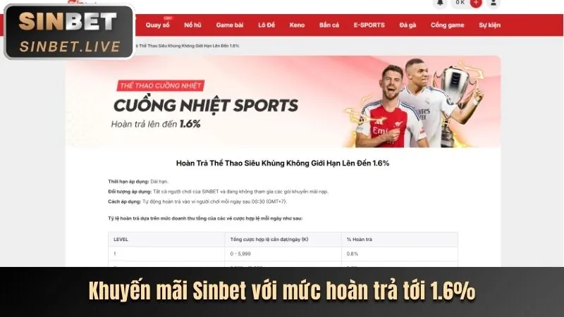 Chương trình VIP S8bet